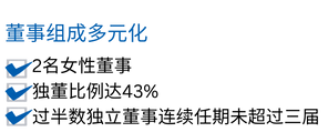 董事组成多元化.png
