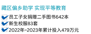 藏区偏乡助学 实现平等教育.png
