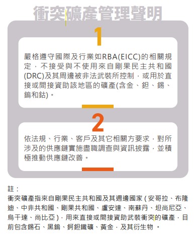 衝突礦產-.jpg 衝突礦產-.jpg