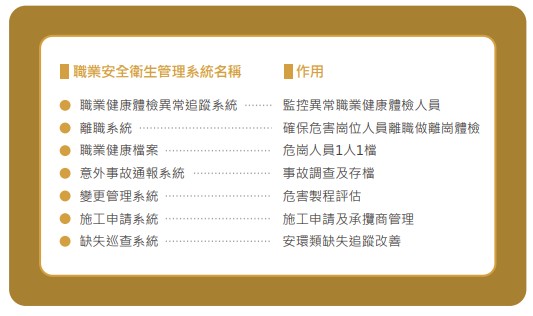 職業安全衛生.jpg 職業安全衛生.jpg