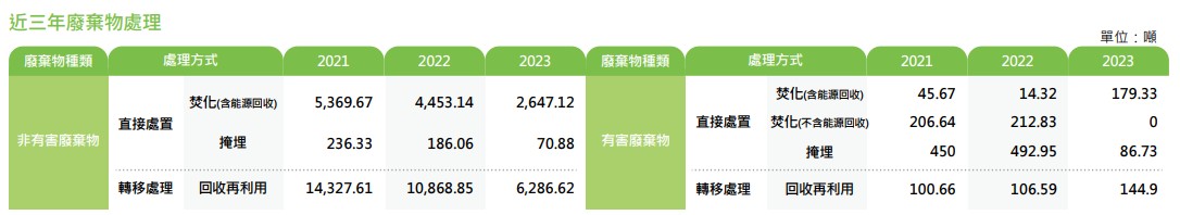 近三年.jpg 近三年.jpg