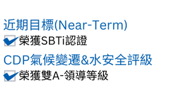 CDP雙A-領導等級(透明背景).png
