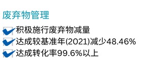 ESG網站指標編輯圖檔 (5).png