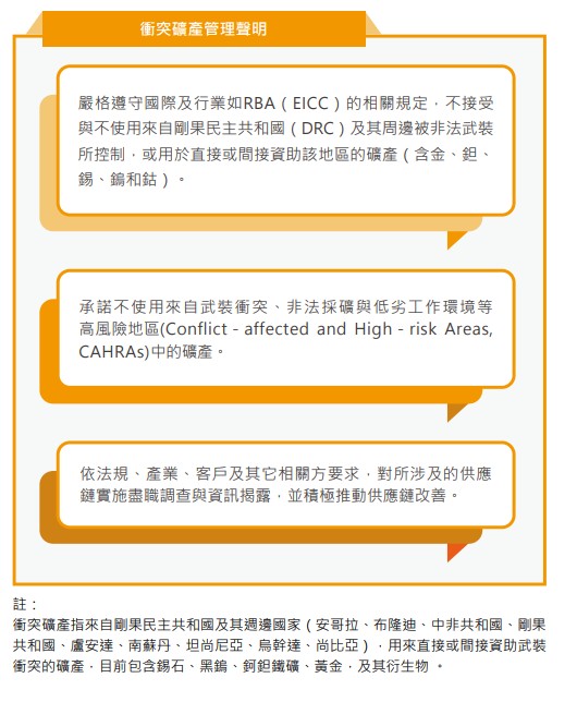 2024衝突礦產聲明.jpg 2024衝突礦產聲明.jpg
