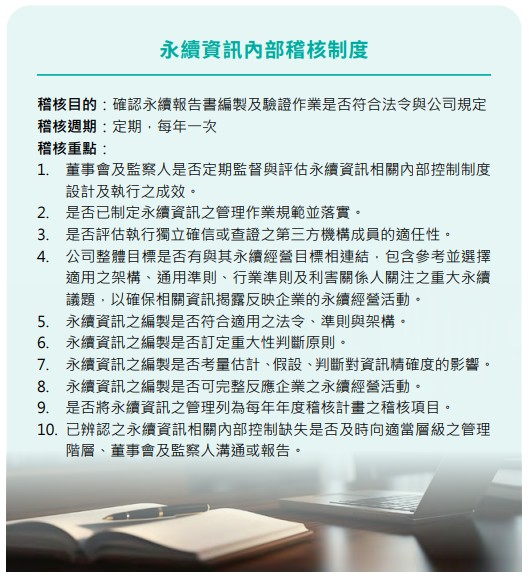2024永續資訊內部稽核制度.jpg