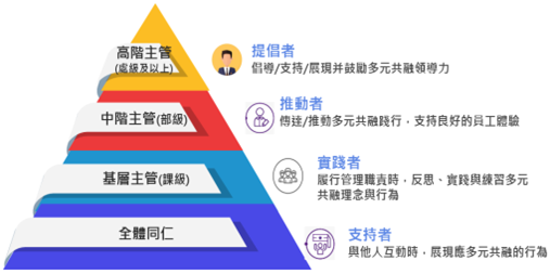 圖片1.png 圖片1.png