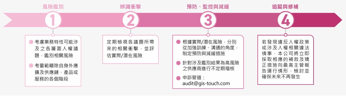 2025-12-10_083141.jpg 2025-12-10_083141.jpg