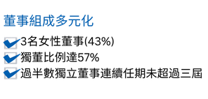 董事多元化.png