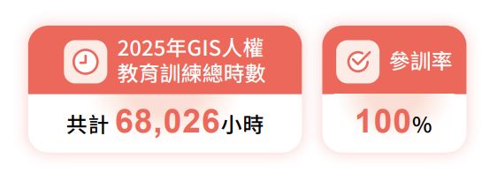 人權2.JPG