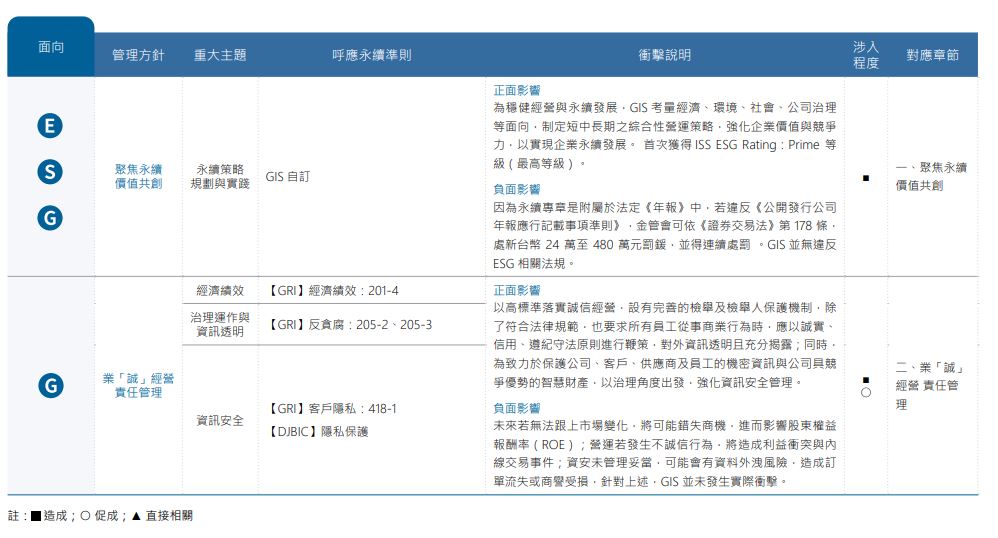 管理方針.JPG