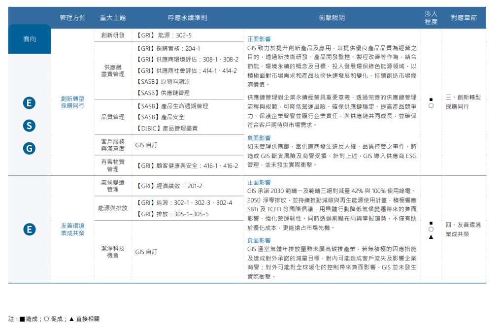 管理方針2.JPG