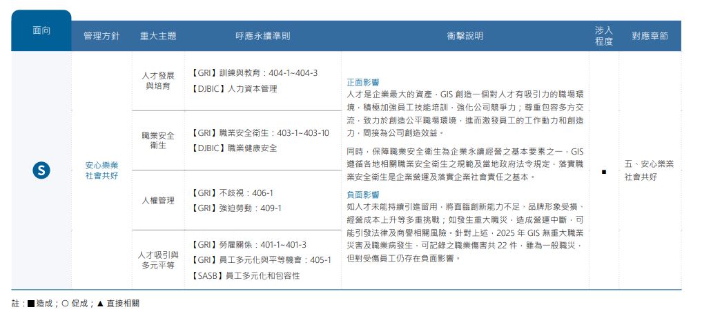 管理方針3.JPG