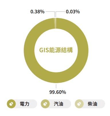 能源管理.JPG