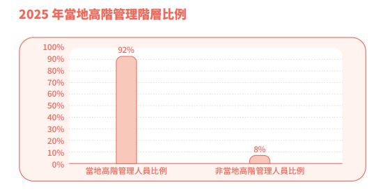 員工關愛3.JPG