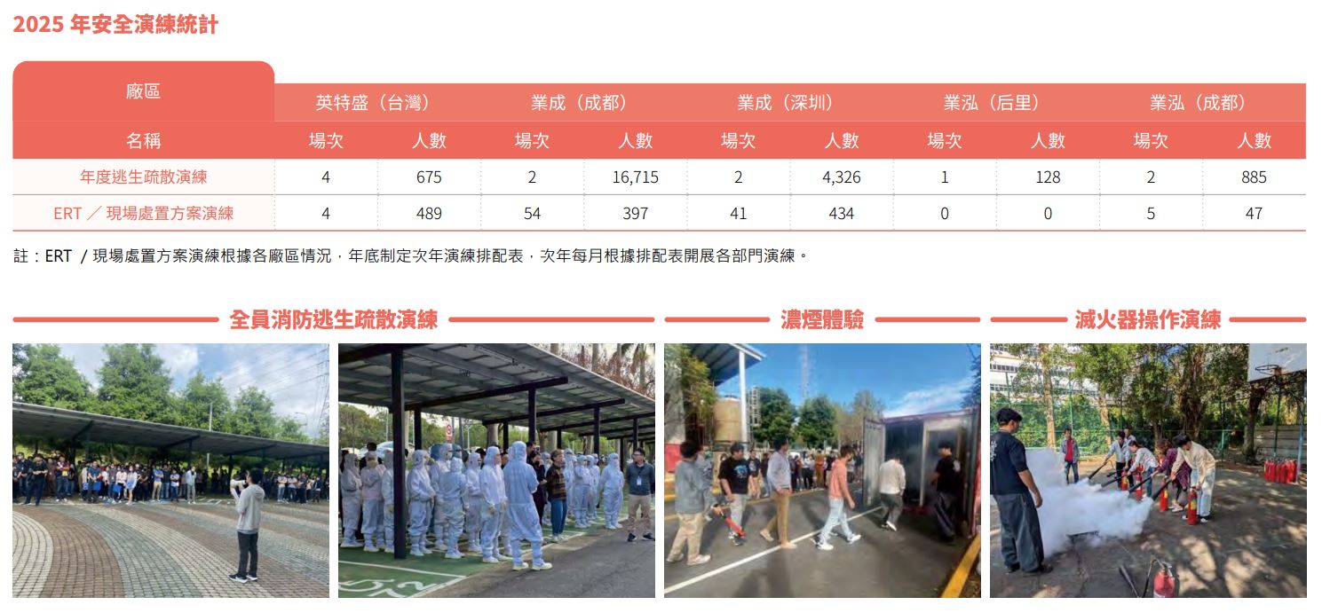 防災演練.JPG